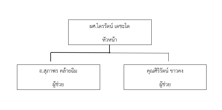 Screenshot 2025 05 15 091052