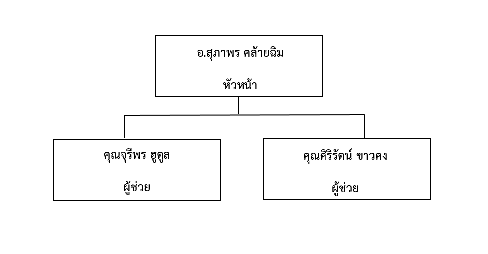 Screenshot 2025 10 29 150107